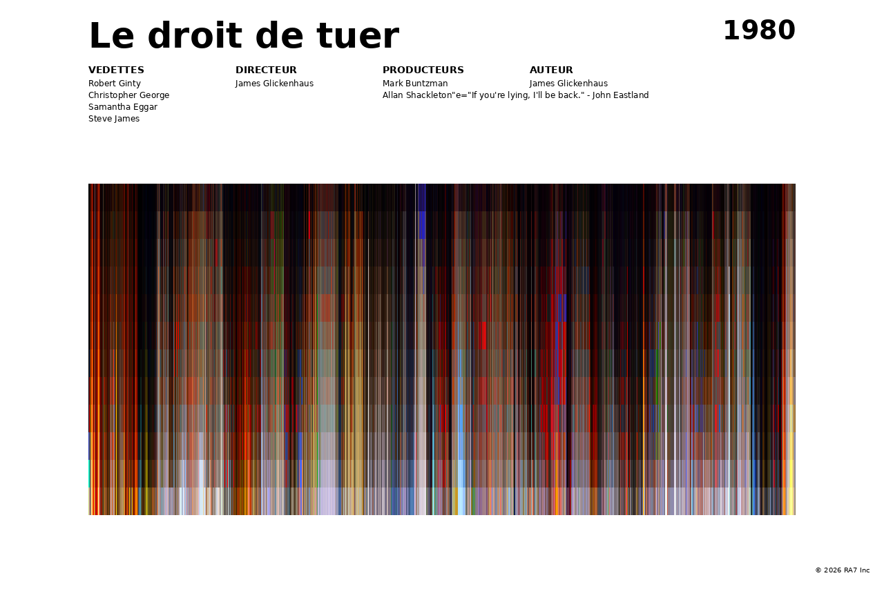 Aperçu de l’affiche pour Le droit de tuer